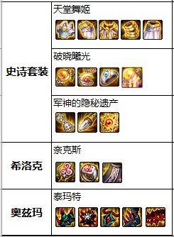 DNF发布网辅助秒天(dnf辅助官方网站) DNF发布网辅助秒天(dnf辅助官方网站)