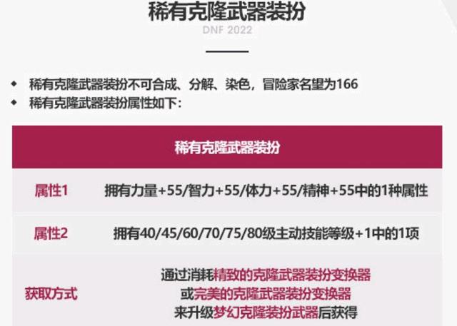 DNF发布网辅助国服能用么 DNF发布网辅助国服能用么