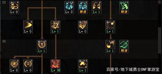 dnf有血法的公益服发布网(DNF发布网血法buff) dnf有血法的公益服发布网(DNF发布网血法buff)